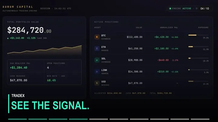 TradeX